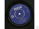 ROLLING STONES  BEAT  UNDER THE BOARDWALK- XX NO EP
