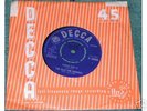 THE CLAYTON SQUARES THERE SHE IS / IMAGINATION RARE