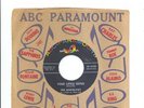 ABC 10708- MARVELOWS- RARE NORTHERN SOUL