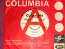 Arnold Layne by Pink Floyd. Demonstration Record.