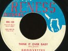 northern soul-Groovettes-Reness-Think It Over Baby
