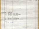 Peter Yarrow Master Tapes