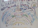 PAUL McCARTNEY SIGNED UK 7