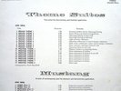 RARE FUNK DRUM BREAKS LIBRARY 'THEME SUITES' LISTEN