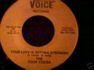 Northern Soul  Four Voices on Voice
