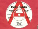 Rod Stewart with Brian Auger*Shake*Columbia*UK*DEMO
