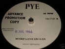 LISTEN NORTHERN SOUL RARE BRITISH KENNY BERNARD DEMO