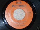 Northern Soul:Luther Ingram-If it's all the same to you