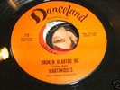 LISTEN - NORTHERN SOUL  POPCORN -  MARTINIQUES