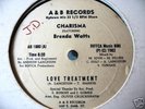 CHARISMA feat. BRENDA WATTS - LOVE TREATMENT