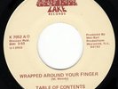 TABLE OF CONTENTS-WRAPPED ...RARE NORTHERN/MODERN SOUL