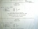 TELEVISION MARQUEE MOON MONSTROUSLY RARE TEST PRESSING