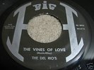 The DEL RIOS 