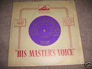 ELVIS PRESLEY-Mystery train RARE GOLD HMV EX+