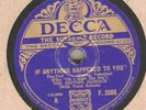 RHYTHM MANIACS (AL BOWLLY) IF ANYTHING HAPPENED TO YOU
