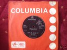 PINK FLOYD - POINT ME AT THE SKY - COLUMBIA 7