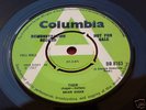 BRIAN AUGER. Tiger. PSYCH/MOD...STUNNING NEAR MINT