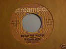 WILLIAM HUNT  Would You Believe Northern Soul 45 LISTEN