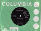 The Pink Floyd - See Emily Play (Orig. Columbia 45)
