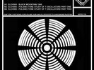 ELEH: Floating Frequencies/Intuitive Synthesis Part II