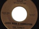 NORTHERN SOUL 45 THE TIARA'S ,ANOTHER 'RAREST OF RARE'