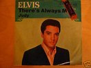 Elvis- Judy- Gospel Cover- D