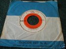 LOS SAICOS demolicion 60's PERU GARAGE PUNK 45 LISTEN