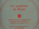 DF 117/ MOZART SYMPHONY N° 25 etc/ KARL RISTENPART