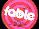 IF I ASK YOU /SO GOOD ALLISON GROS OZ PSYCH/FABLE/GOBLE