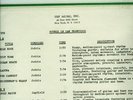 ITALIAN LIBRARY Sounds Of San Francisco MUSIC SCENE