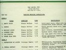 ITALIAN LIBRARY  Musical Conceptions MUSIC SCENE synth