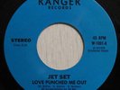 Jet Set RARE LA POWER-POP/KBD '78 punk powerpop ?HEAR?