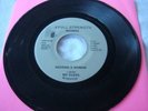Nu-Cleus It's Real Love Modern Soul Boogie 45 rare HEAR