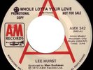 LEE HURST: Whole Lotta Your Love (PROMO funk 45 listen)