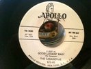 Rare 50s R&B Promo 45 Casanovas 
