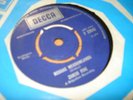 ZORRO FIVE reggae shhh IN DEMAND KILLER ORGAN  HEAR