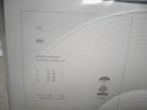 NOTO - ENDLESS LOOP - C. NICOLAI - RASTER - RARE 2x10