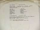 Naked Raygun Test Pressing-Throb Throb LP-MINT