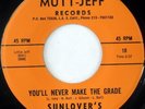 rare Soul 45 SUNLOVER'S on MUTT & JEFF Listen