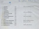 Jacky GIORDANO Bernard FEVRE Lp Unreleased FREESOUND #7