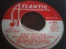 POINTER SISTERS - SEND HIM BACK