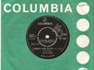 MINT - 60'S  BEAT /  MOD - KEITH POWELL & THE VALETS