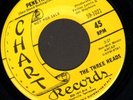 (Hear) Three Heads Acid Funk Garage/Soul 45 Penetration