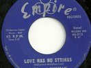 ROCKABILLY 45 DUET by CARL & NORMAN RARE SIDE HEAR CLIP