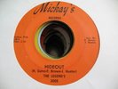 LEGENDS DETROIT NORTHERN 45 MICKAY'S 3008 HEAR BOTH