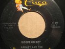 NORTHERN SOUL Harvey Scales Independency CUCA rare