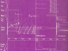 LIBRARY PIERO UMILIANI - EFFETTI MUSICALI eletronic,psych,avang,jazz funk orig