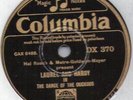 Laurel and Hardy - Themselves /The Dance of the Cuckoo