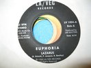 EUPHORIA sword by my side/lazarus 45 RARE NWOBHM LISTEN
