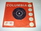 PINK FLOYD – POINT ME AT THE SKY – UK COLUMBIA 7” RARE ORIGINAL 1968 SOLD IN UK